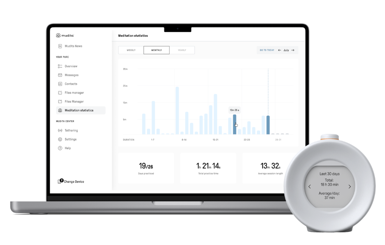Grand Slam I.T. - Case-Study-Mudita Harmony - 16